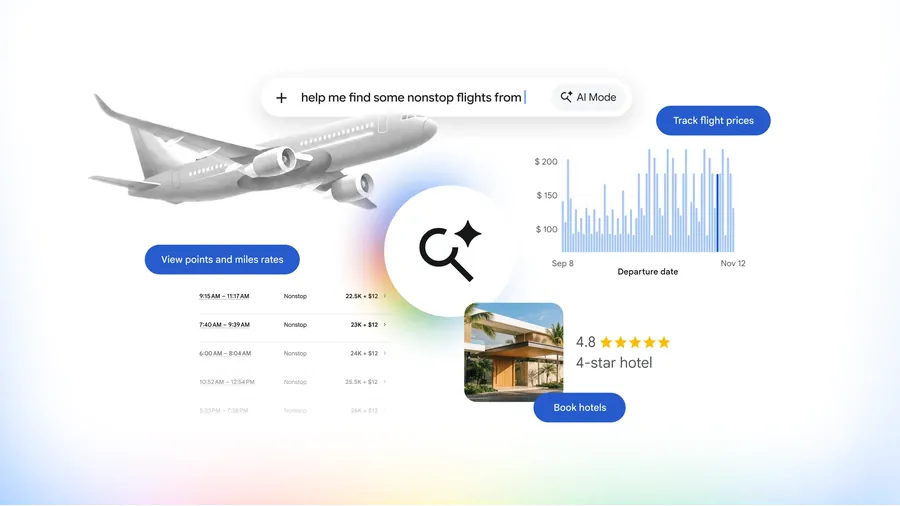 Google AI Mode travel planning features for flights, hotels, points and price tracking
